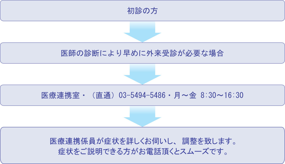 renkei.jpgの画像