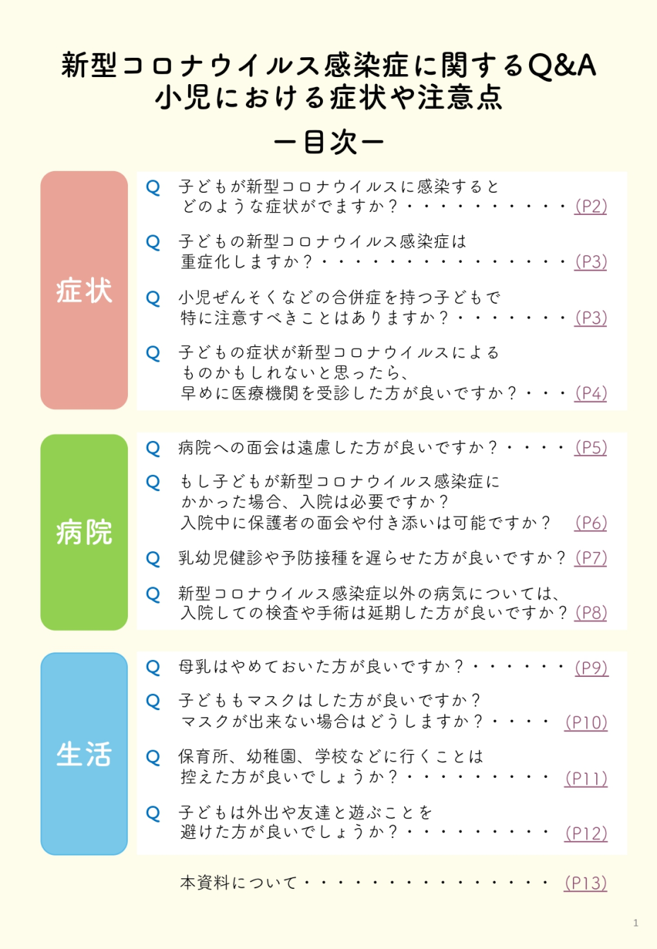 新型コロナウイルス感染症に関するQ&A小児における症状や注意点