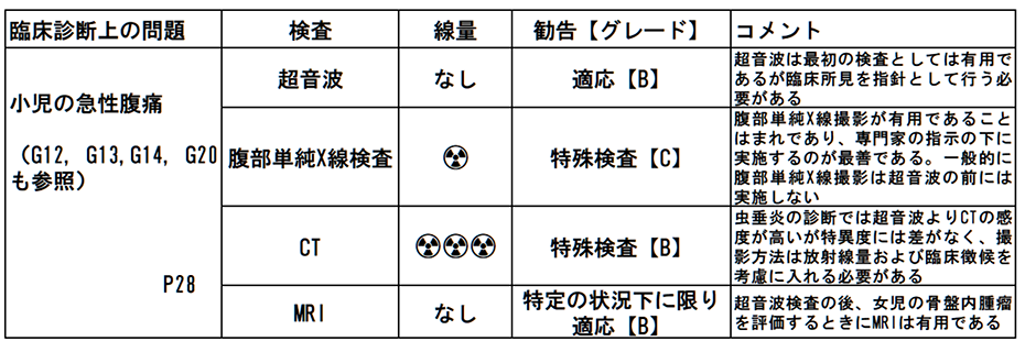 guidelines-uk03の画像