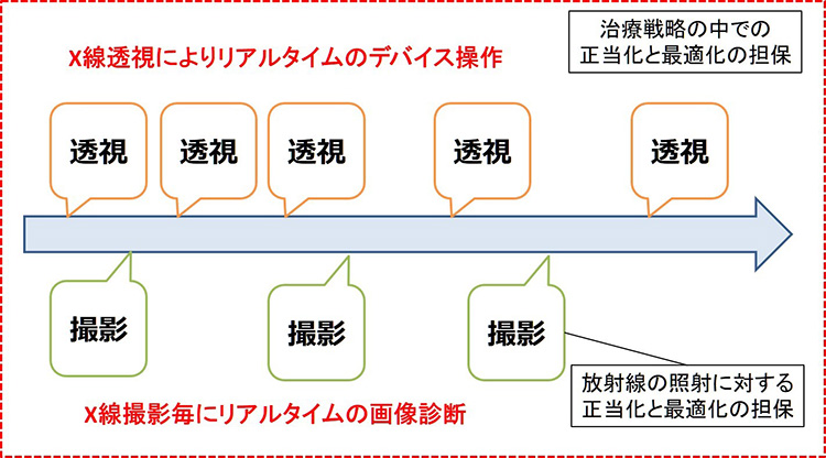 ivr01.jpgの画像