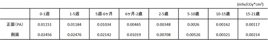 ivr05.jpgの画像