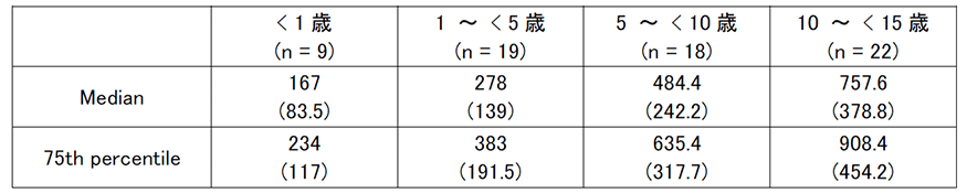 drl2020_10.pngの画像