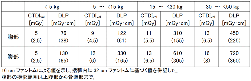 drl2020_2.pngの画像