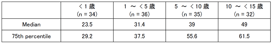 drl2020_3.pngの画像