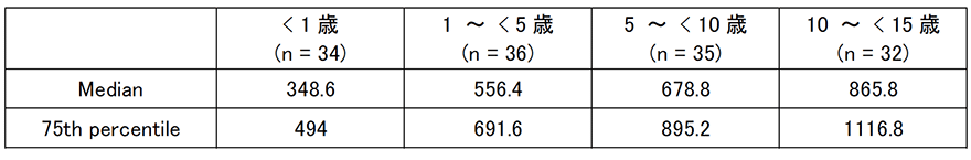 drl2020_4.pngの画像