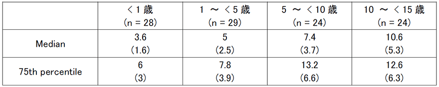 drl2020_5.pngの画像