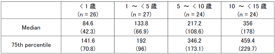 drl2020_6.pngの画像