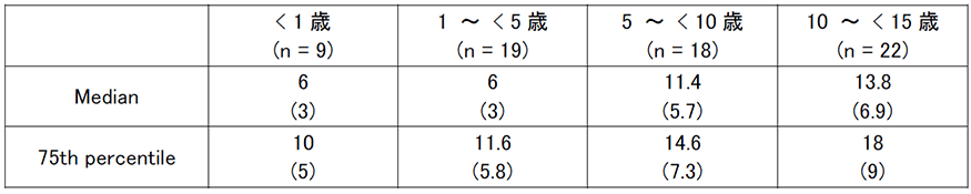 drl2020_9.pngの画像