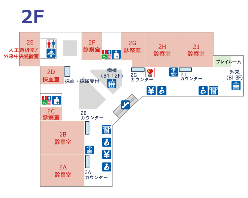 2階外来フロア案内図