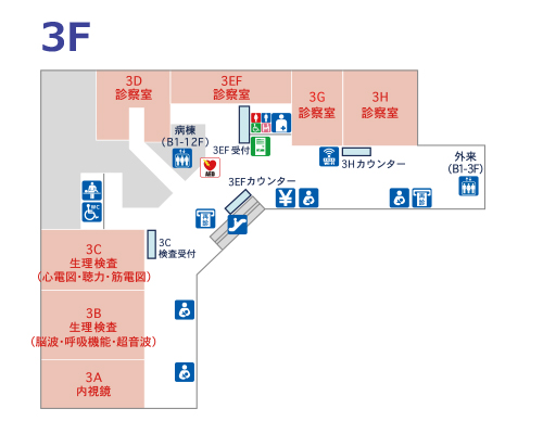 3階外来フロア案内図