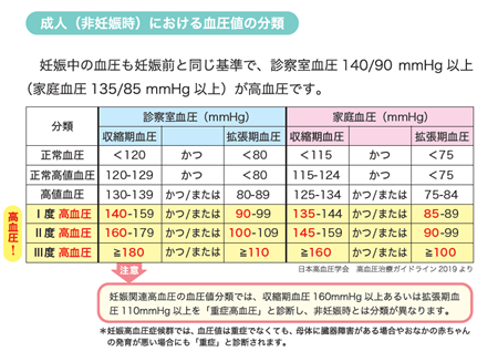 bosei-hightbp_02.png