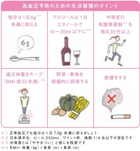 bosei-hightbp_04.jpg