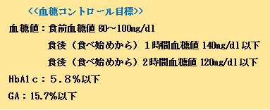 妊娠糖尿病 食後2時間後 血糖値