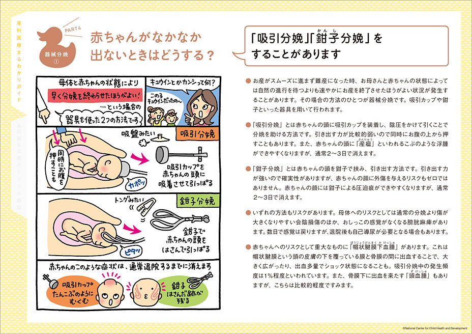 さかごっていったい何？