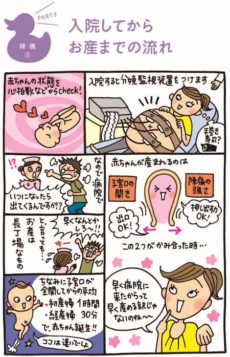 おしるしの漫画