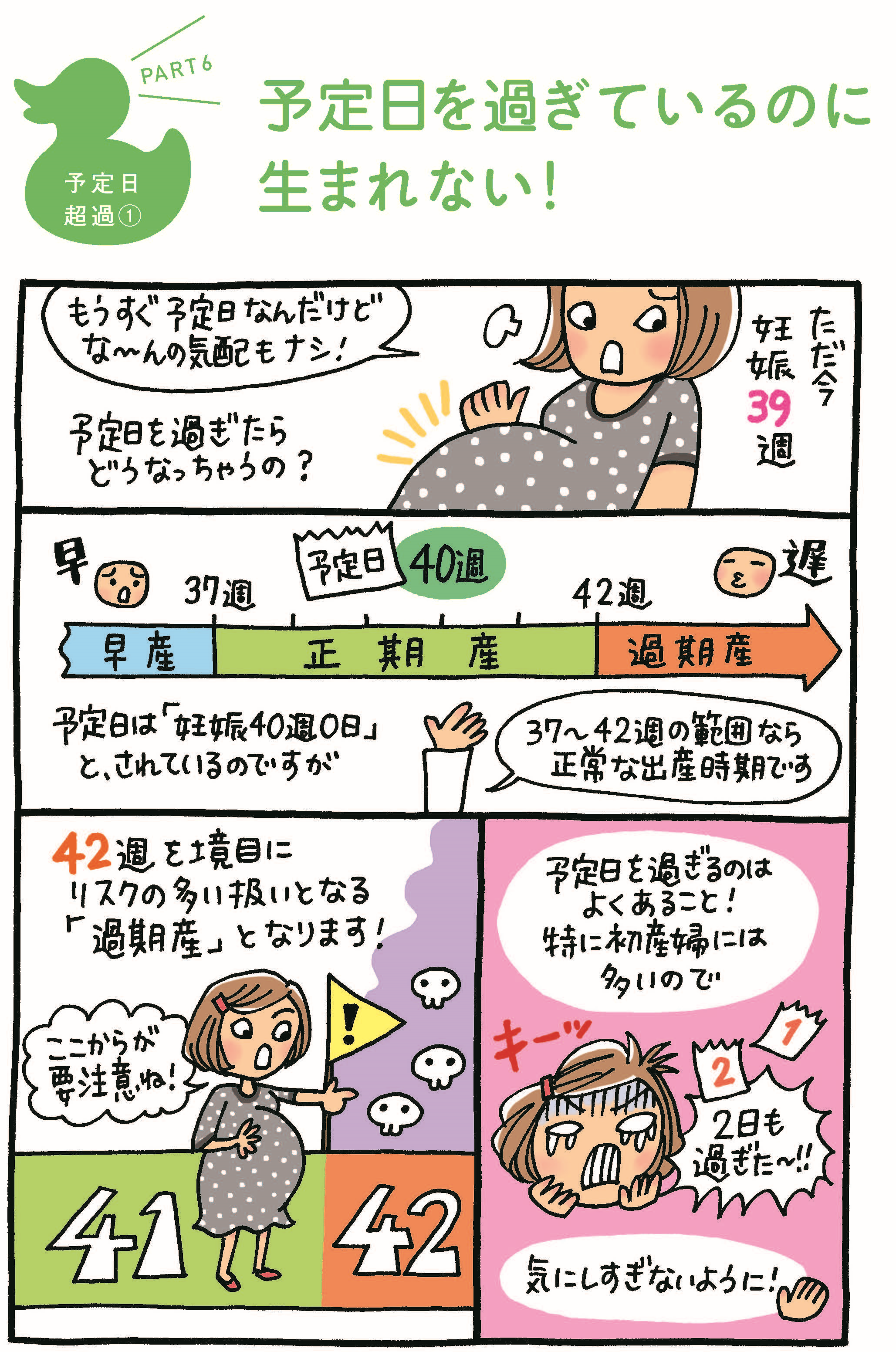 予定日超過の漫画