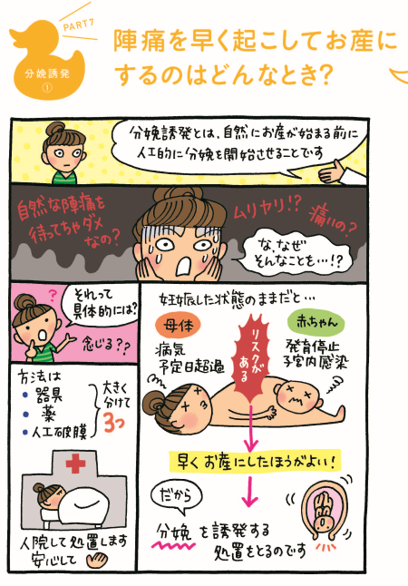 分娩誘発の漫画