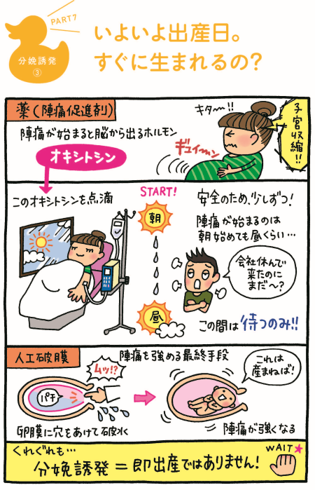 分娩誘発の漫画