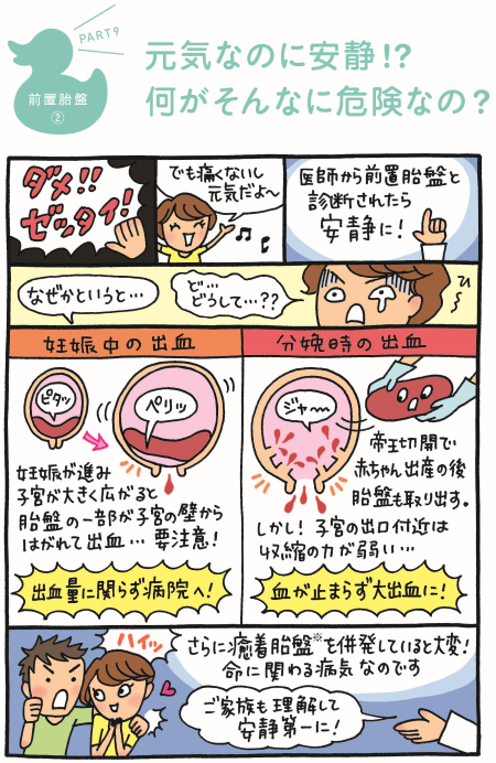 前置胎盤の漫画