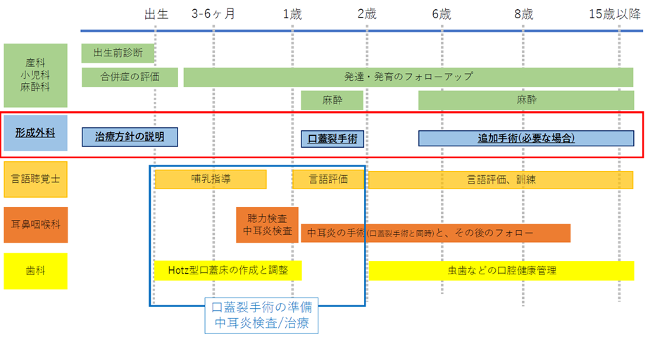 sche02.png
