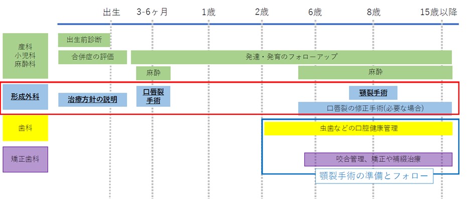 sche03.png