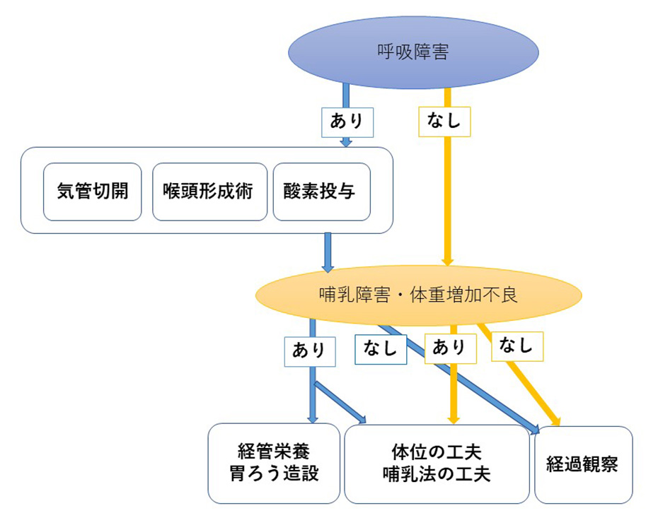 koutounannjyakusyo_img_01.jpgの画像