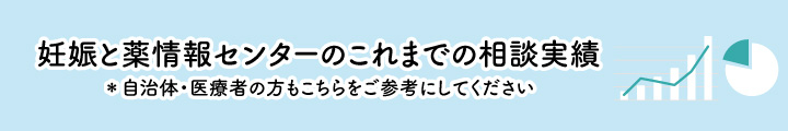 妊娠と薬情報センターのこれまでの相談実績