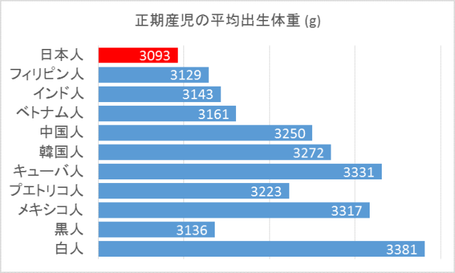 アメリカ人の平均身長！男性/女性/子供の年齢別・他との比較もまとめ Celeby[セレビー]｜海外エンタメ情報まとめサイト