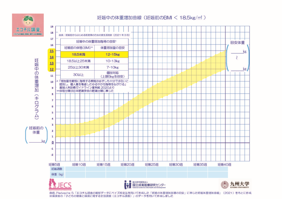 18.5以下の画像