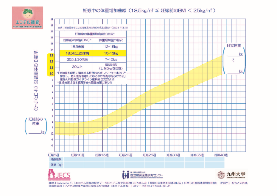 18.5-25の画像