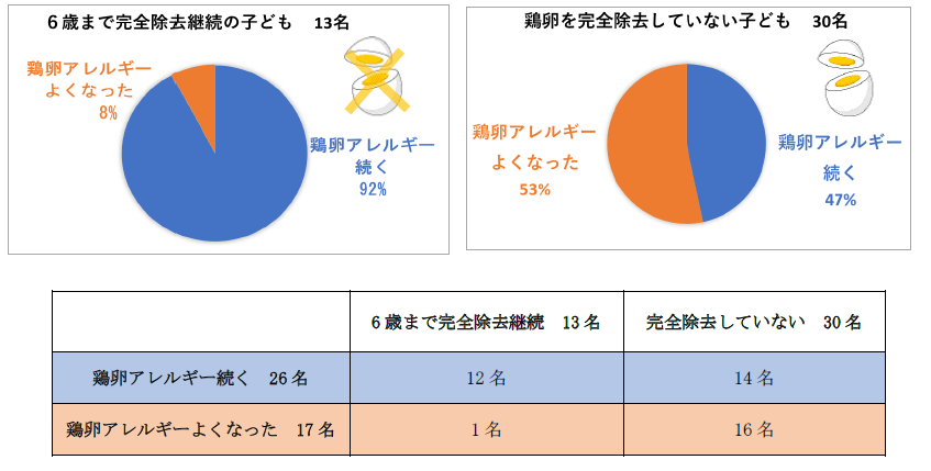 プレスリリースのポイント