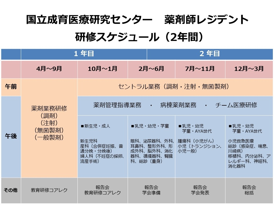 resident_schedule.jpgの画像